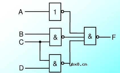 组合逻辑电路有哪些（4款组合逻辑电路的设计）