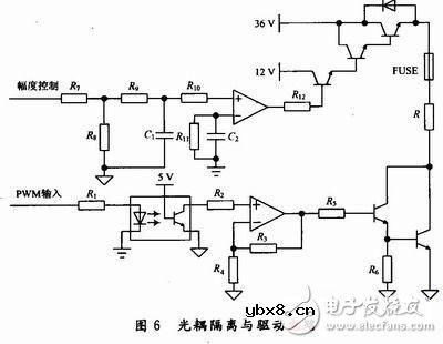 多种频段PWM信号产生电路设计详解