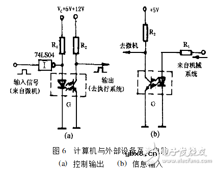 常见光电隔离电路图大全（七款常见光电隔离电路设计原理图详解）
