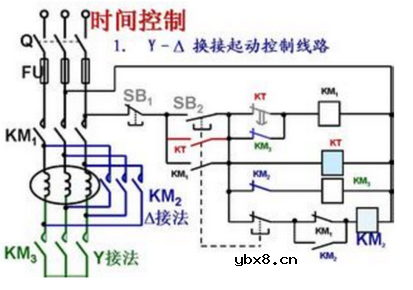 星三角启动需要几根线 电动机接交流接触器接线图