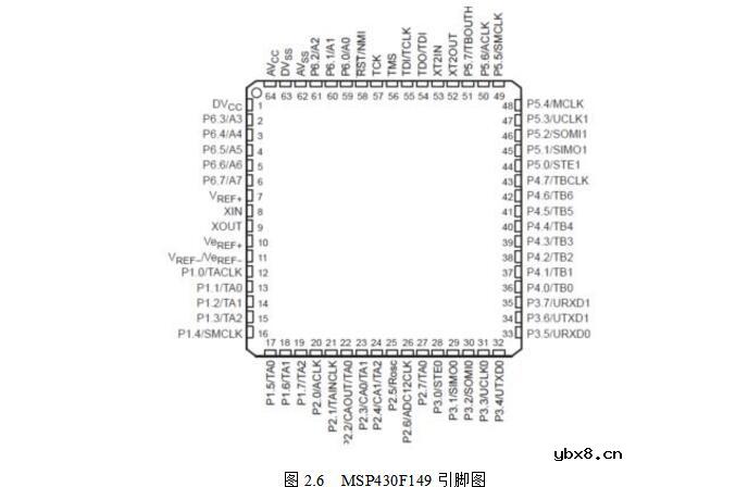 msp430无刷电机控制设计电路