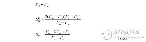 二端口微波网络参数的测量