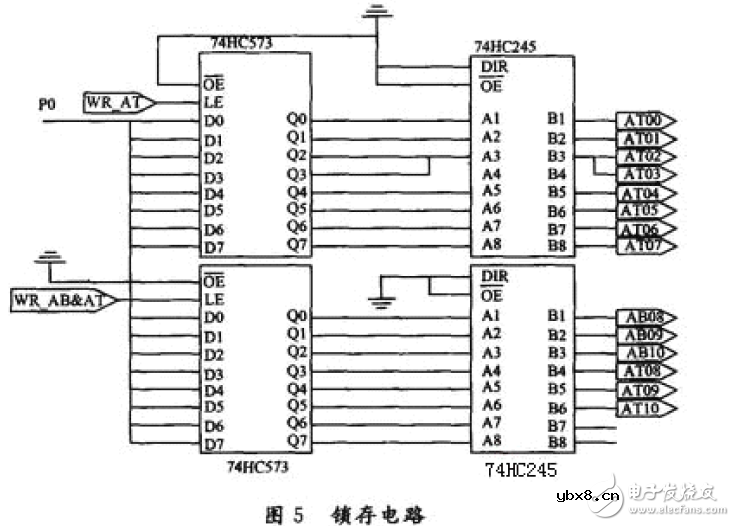 常用的译码电路有哪些
