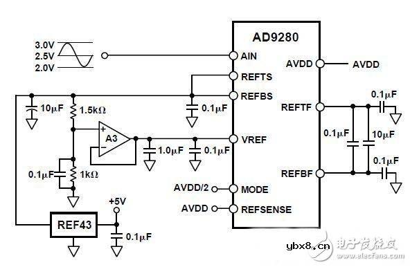 模数转换器应用电路设计解析—电路图天天读（275）
