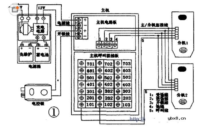 楼宇对讲分机电路图大全（七个楼宇对讲分机电路图）