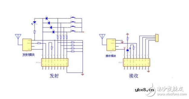 无线遥控开关电路图大全(六款电路图介绍）