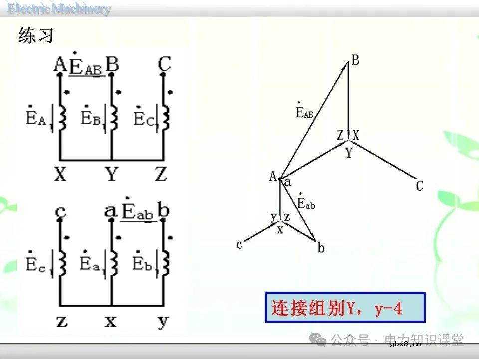 一文详解变压器的连接方法和联结组别