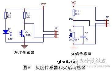解读ATmega32机器人系统电子电路