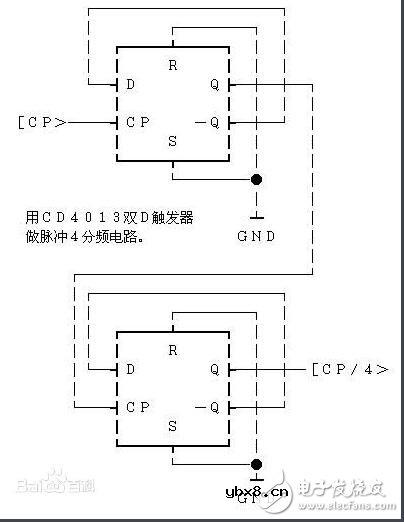 cd4013中文资料详细介绍