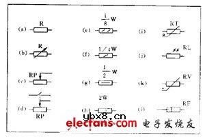 如何看懂电路图（一）：关键电气符号详解
