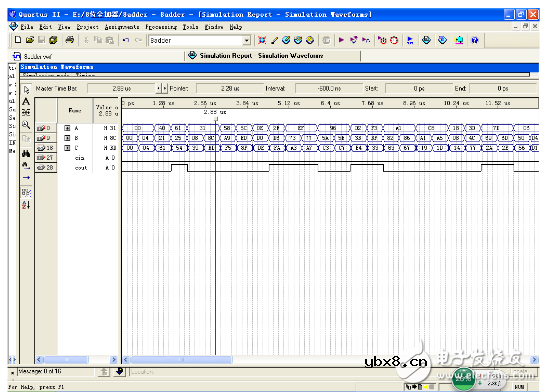 八位加法器仿真波形图设计解析