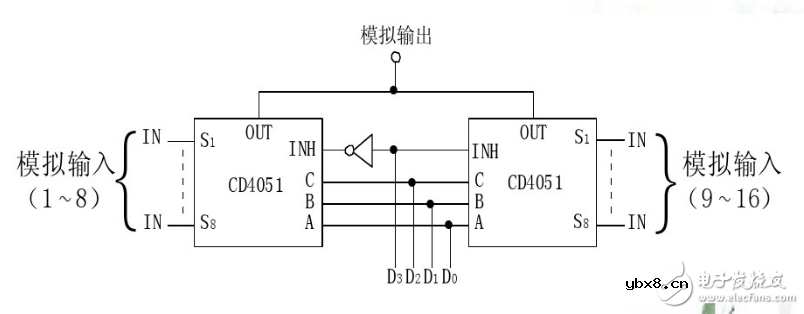 电路图分享_模拟多路开关扩展电路