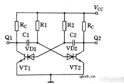 分立原件组成的多谐振荡器电路解析