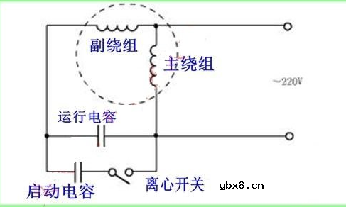 如何选择单相电机运行电容和启动电容