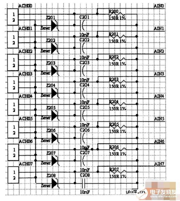 三款4-20ma模拟量采集电路图详解