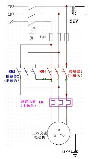 三相异步电动机正反转工作原理