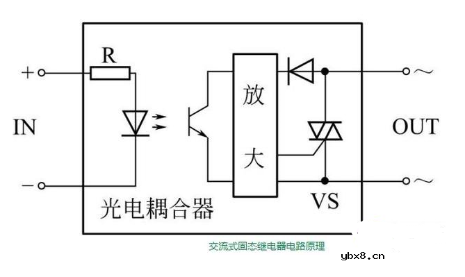 直流和交流固态继电器电路原理图
