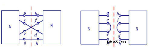 如何通过对称电路的等效变换转化回简单电路