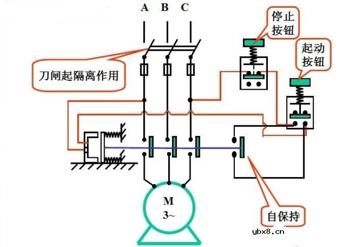 点动控制电路接线图