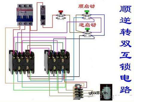 双重互锁正反转实物图
