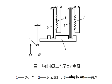 解剖热继电器