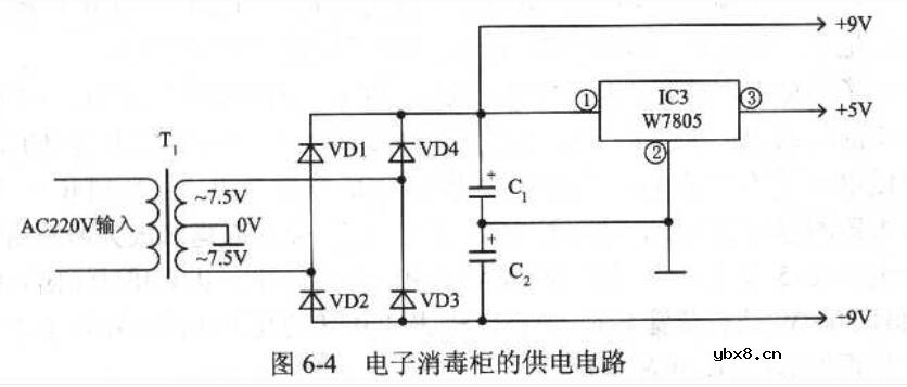 电子消毒柜典型应用电路