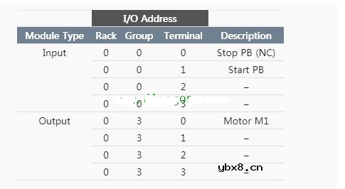 电机启动的简单电路