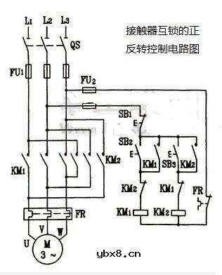 电机正反转电路图讲解
