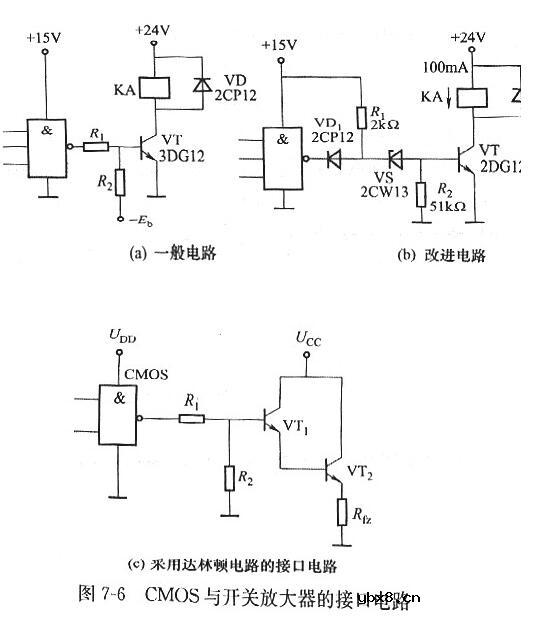 两列CMOS接口电路分享
