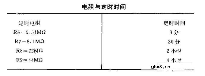 多挡定时器电路图_多档可选定时器电路图
