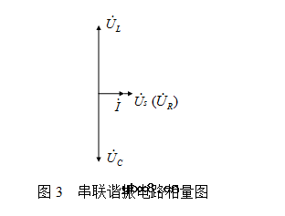 串联谐振升压原理