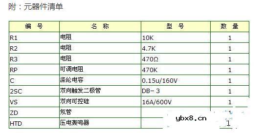 电饭煲电路原理图_电饭煲的火力控制电路