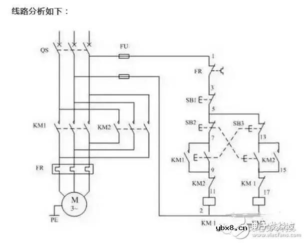 电动机可逆运行控制电路的调试