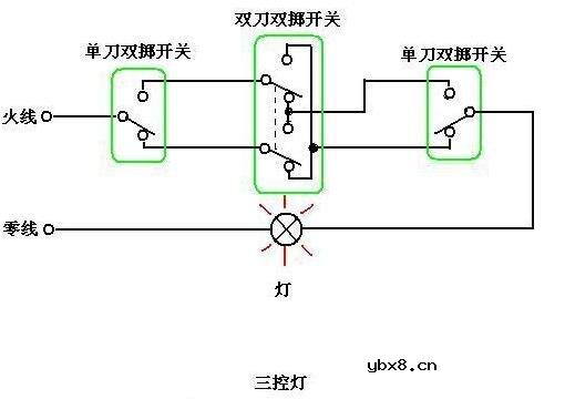 三款ttp223触摸开关电路图分享