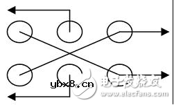 直流电机驱动电路图及设计思路