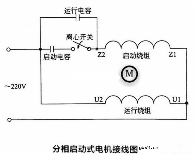 如何选择单相电机运行电容和启动电容