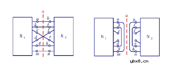 如何通过对称电路的等效变换转化回简单电路