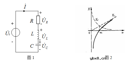 串联谐振升压原理