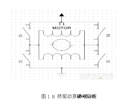 直流电机驱动电路图及设计思路