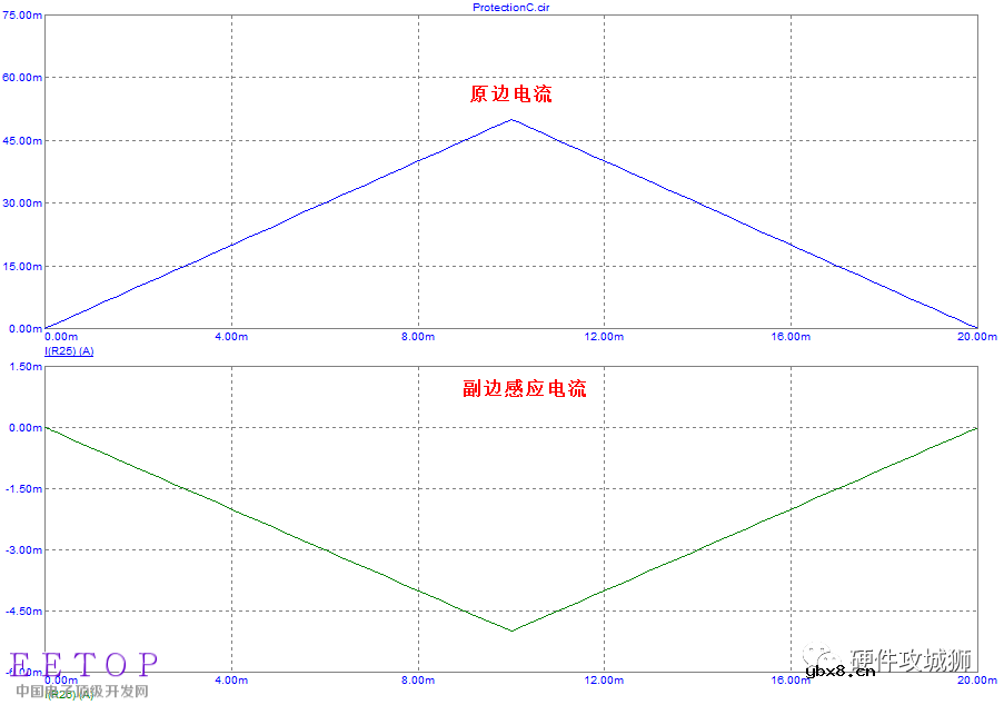 过压欠压过温保护设计电路解析