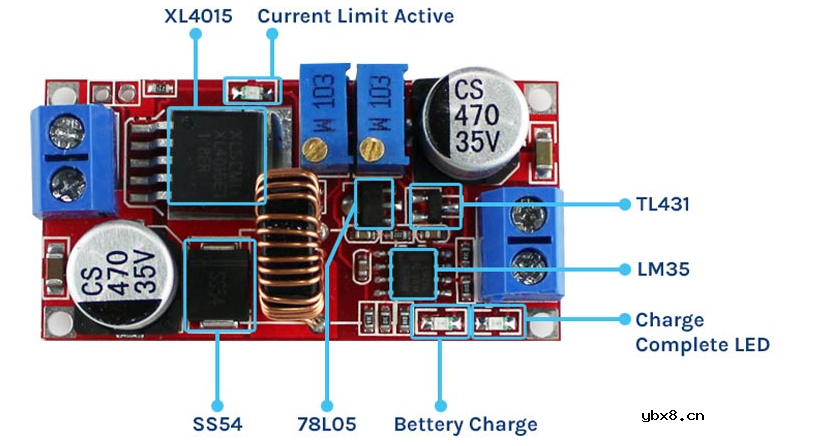 深度剖析XL4015的特性和工作原理