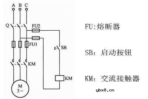 电机控制电路接线图（异步电动机可逆控制电路/控制电机正反转/单向运行电气控制线路）