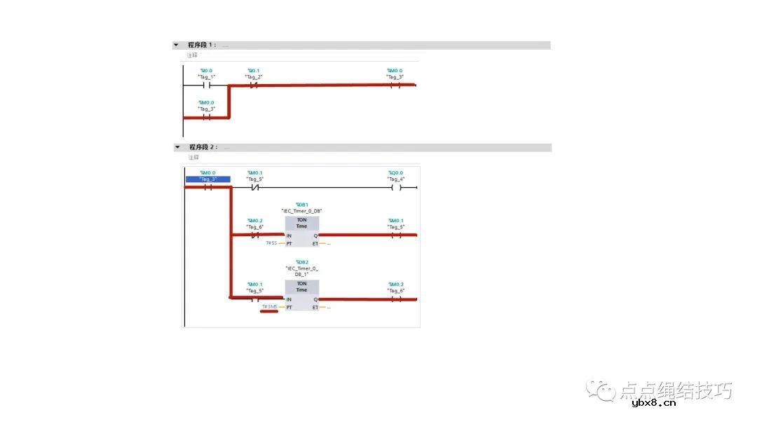 PLC闪烁电路详细解读