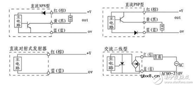 光电开关电路图及工作原理（对射光电开关/光电开关/点动控制接触器）