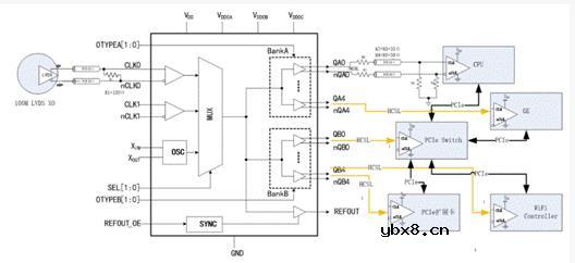 buffer缓冲器电路图与buffer电路示意图