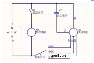 电风扇电路图及原理图