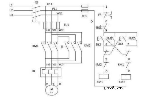 电机控制电路实物接线图（接触器控制电机正反转电路/双重连锁可逆控制电路/电磁抱闸制动控制电路）