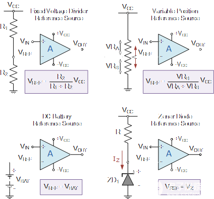 模拟电路教程 运算放大器比较器电路特性分析