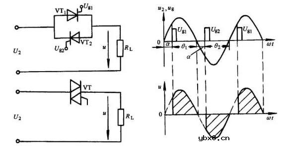 调功电路原理（555调功电路/TDA2040汽车音响功放/调频发射机高频功放电路）