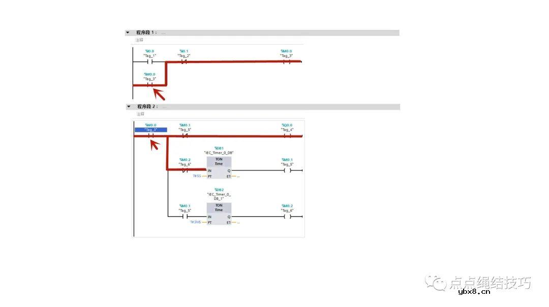 PLC闪烁电路详细解读